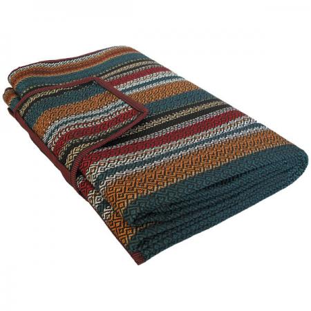 انواع زیرانداز سفری و مزایا آن